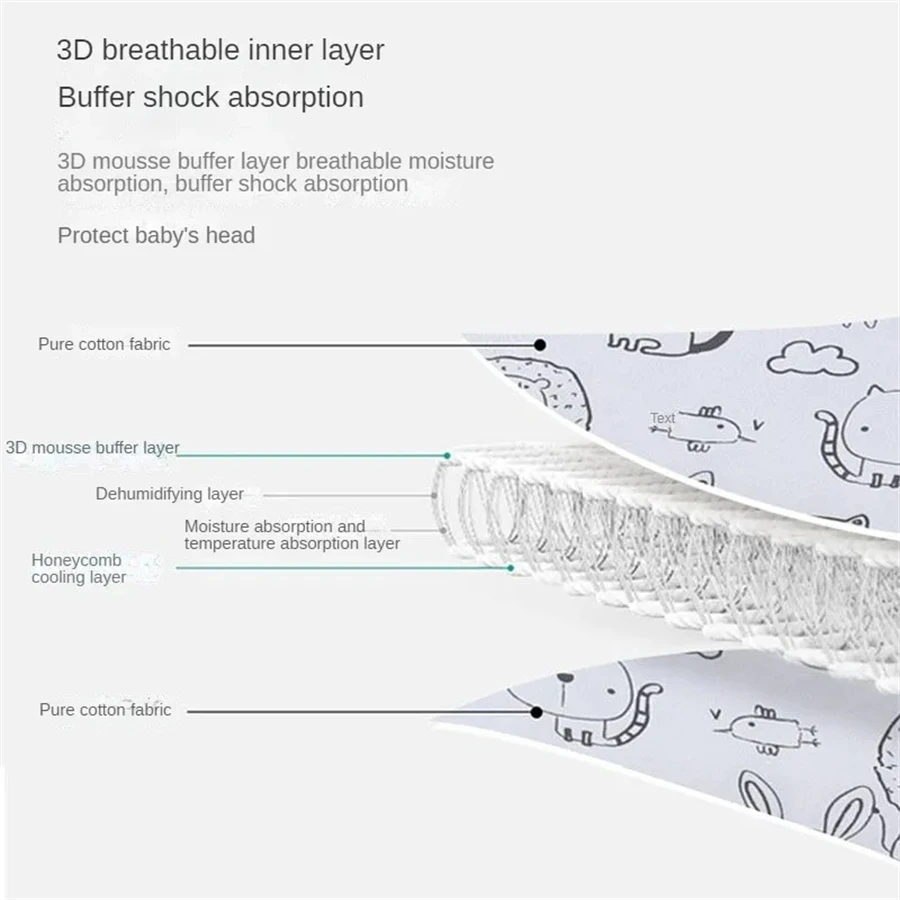 Bebek araba koltuğu kafa deste - Infant Car Seat Cover incelemesi ve fiyatı